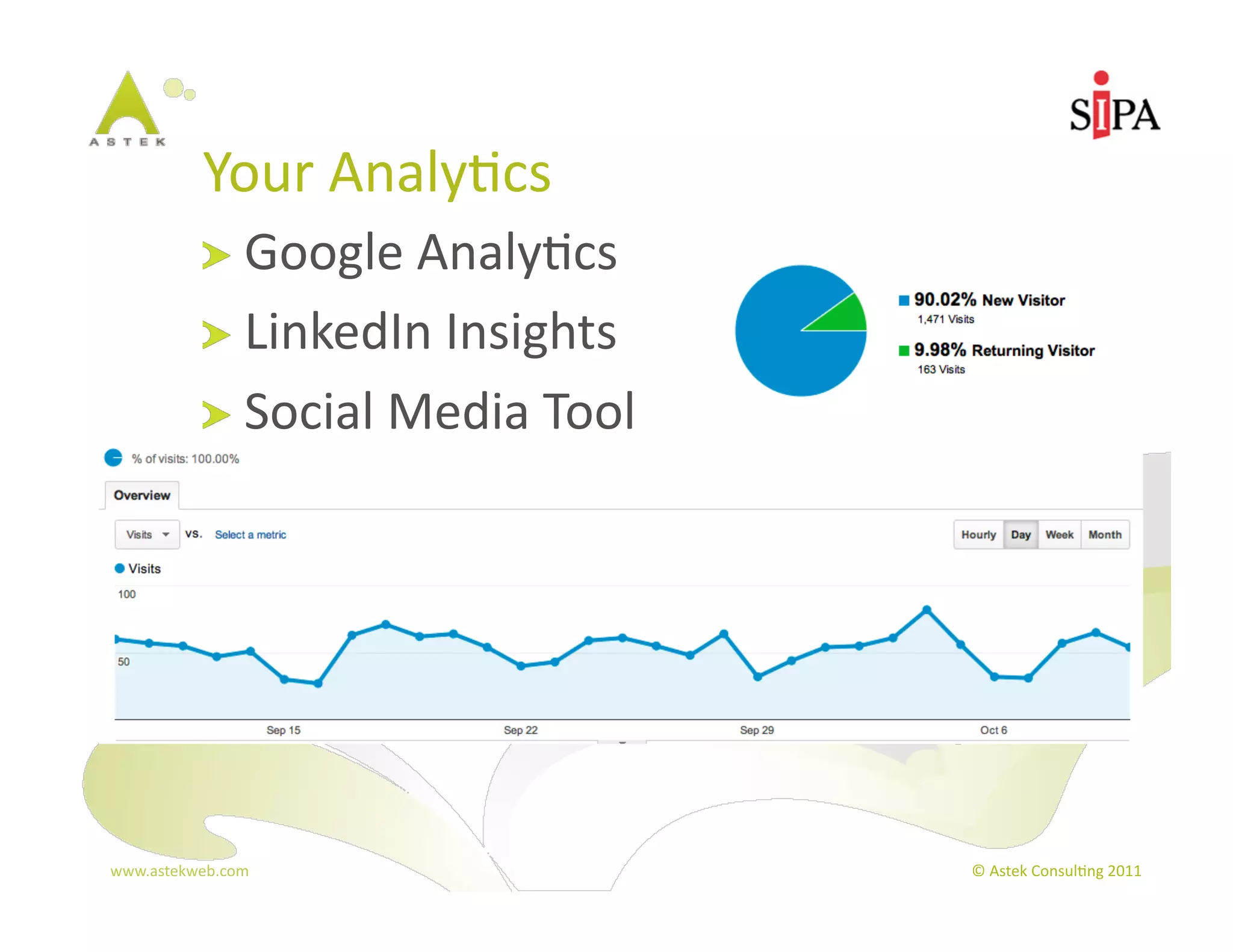 Your	
  Analy3cs	
  
            !   Google	
  Analy3cs	
  
            !   LinkedIn	
  Insights	
  
            !   Social	
  Media	
  Tool	
  	
  




www.astekweb.com	
                                ©	
  Astek	
  Consul3ng	
  2011	
  
 