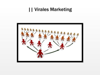 || Virales Marketing 