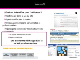 Mon profil ©IntellimiquE Quel est le bénéfice pour l’utilisateur? Il est integré dans la vie du site Il peut modifier ses données Il mélange informations personnelles et professionnelles Il partage le contenu qu’il souhaite avec la communauté Des aspects différents selon les sites Toujours le meme but Une plateforme d’échanges dans la société pour les membres 