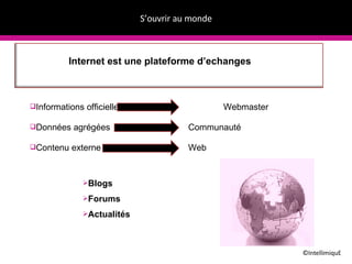 S’ouvrir au monde ©IntellimiquE Informations officielles Webmaster Données  agrégées Communauté Contenu externe Web Blogs Forums Actualités Internet est une plateforme d’echanges 