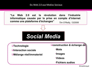 Du Web 2.0 aux Medias Sociaux ©IntellimiquE “ Le Web 2.0 est la révolution dans l’industrie informatique caus é e par la prise en compte d’internet comme une plateforme d’ é changes” Tim O’Reilly, 12/2006  Social Media Technologie Interaction sociale M élange  r éel /immateriel construction &  échange de   Mots Images Videos  Fichiers audios 
