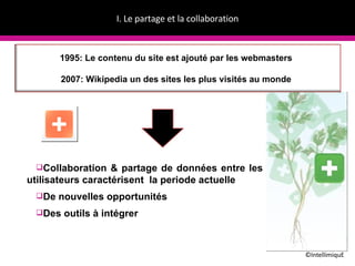 I. Le partage et la collaboration ©IntellimiquE Collaboration & partage de donn é es entre les utilisateurs caract érisent  la periode actuelle De nouvelles opportunit és Des outils  à   int égrer 1995: Le contenu du site est ajout é par les  webmasters 2007: Wikipedia un des sites les plus visit és au monde 