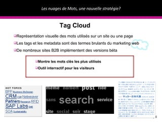 Les nuages de Mots, une nouvelle strat égie? ©IntellimiquE Repr ésentation visuelle des mots utilisés sur un site ou une page Les tags et les metadata sont des termes  brulants  du marketing web De nombreux sites B2B  implémentent des versions béta  Montre les mots cl és les plus utilisés Outil interractif pour les visiteurs Tag Cloud 
