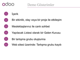 Demo Gösterimler
İçerik1
Bir etkinlik, olay veya bir proje ile etkileşim2
Meslektaşlarınız ile canlı sohbet3
Yapılacak Listesi olarak bir Gelen Kurusu4
Bir tartışma grubu oluşturma5
Web sitesi üzerinde: Tartışma grubu kaydı6
 