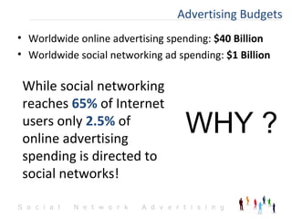 Social Network Advertising | PPT