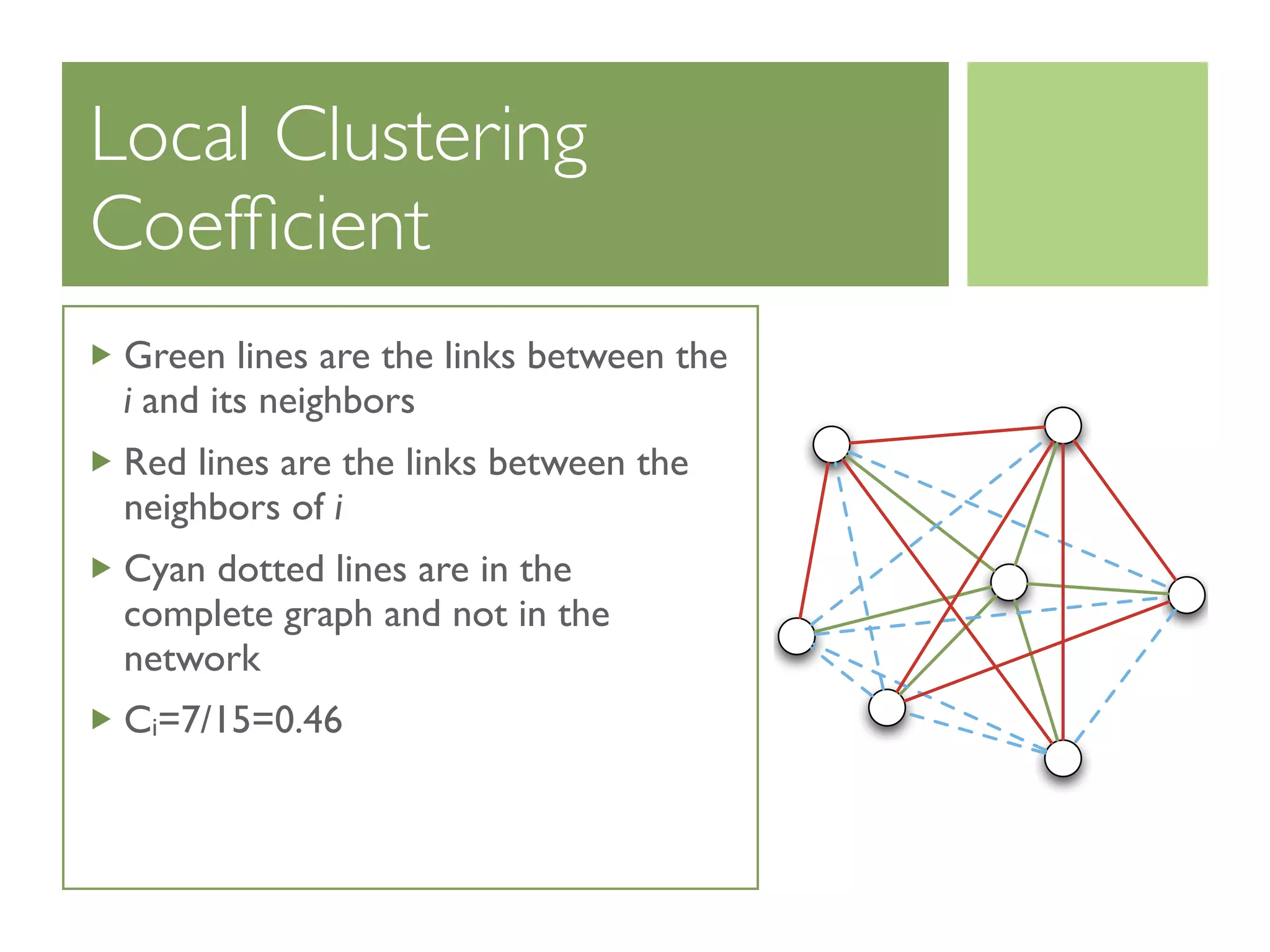 Local Clustering
Coefﬁcient
Green lines are the links between the
i and its neighbors
Red lines are the links between the
neighbors of i
Cyan dotted lines are in the
complete graph and not in the
network
Ci=7/15=0.46
 