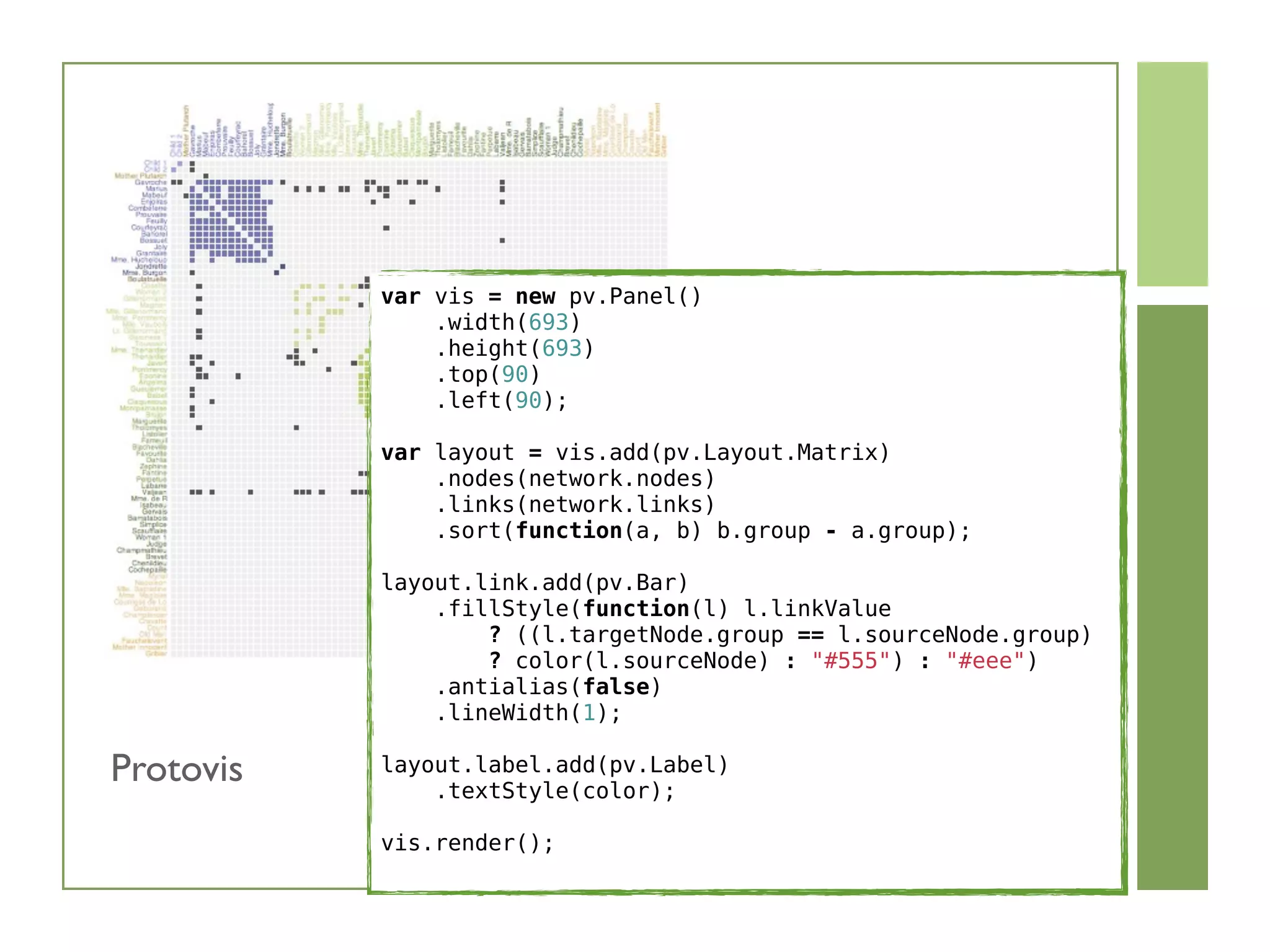 var vis = new pv.Panel()
    .width(693)
    .height(693)
    .top(90)
    .left(90);
var layout = vis.add(pv.Layout.Matrix)
    .nodes(network.nodes)
    .links(network.links)
    .sort(function(a, b) b.group - a.group);
layout.link.add(pv.Bar)
    .fillStyle(function(l) l.linkValue
        ? ((l.targetNode.group == l.sourceNode.group)
        ? color(l.sourceNode) : #555) : #eee)
    .antialias(false)
    .lineWidth(1);
layout.label.add(pv.Label)
    .textStyle(color);
vis.render();
Protovis
 