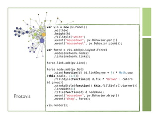 Social network-analysis-in-python | PDF