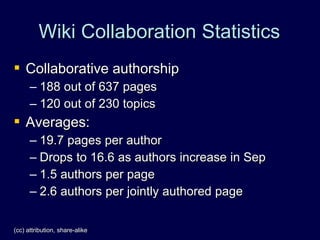 Wiki Collaboration Statistics
 Collaborative authorship
      – 188 out of 637 pages
      – 120 out of 230 topics
 Averages:
      – 19.7 pages per author
      – Drops to 16.6 as authors increase in Sep
      – 1.5 authors per page
      – 2.6 authors per jointly authored page

(cc) attribution, share-alike