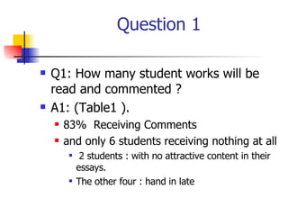 Question 1 <ul><li>Q1: How many student works will be read and commented ?  </li></ul><ul><li>A1: (Table1 ). </li></ul><ul...