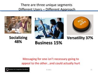 There are three unique segments
     Different Users – Different Approach




Socializing                             Vers...