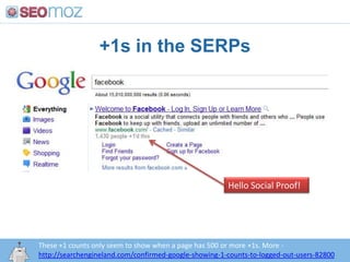  Popularity Over Time