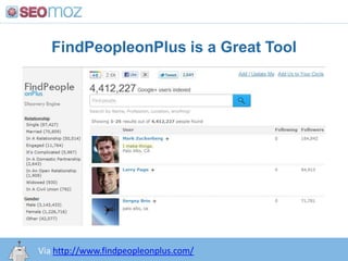 9,737 followers on Google+. 1,708 followers on Facebook.You can see more about the Google+ product via their demo here - http://www.google.com/intl/en/+/demo/http:/googleblog.blogspot.com/2010/06/our-new-search-index-caffeine.html