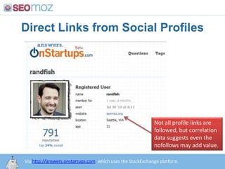 Direct Links from Social ProfilesNot all profile links are followed, but correlation data suggests even the nofollows may add value.http:/googleblog.blogspot.com/2010/06/our-new-search-index-caffeine.htmlVia http://answers.onstartups.com, which uses the StackExchange platform.
