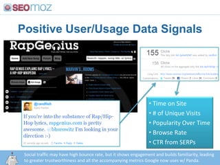 Positive User/Usage Data Signals Time on Site