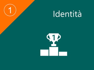 Identità1
 