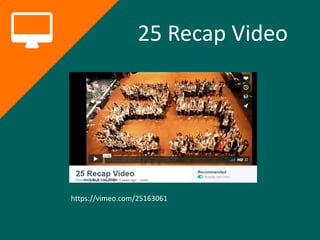 25 Recap Video
https://vimeo.com/25163061
 