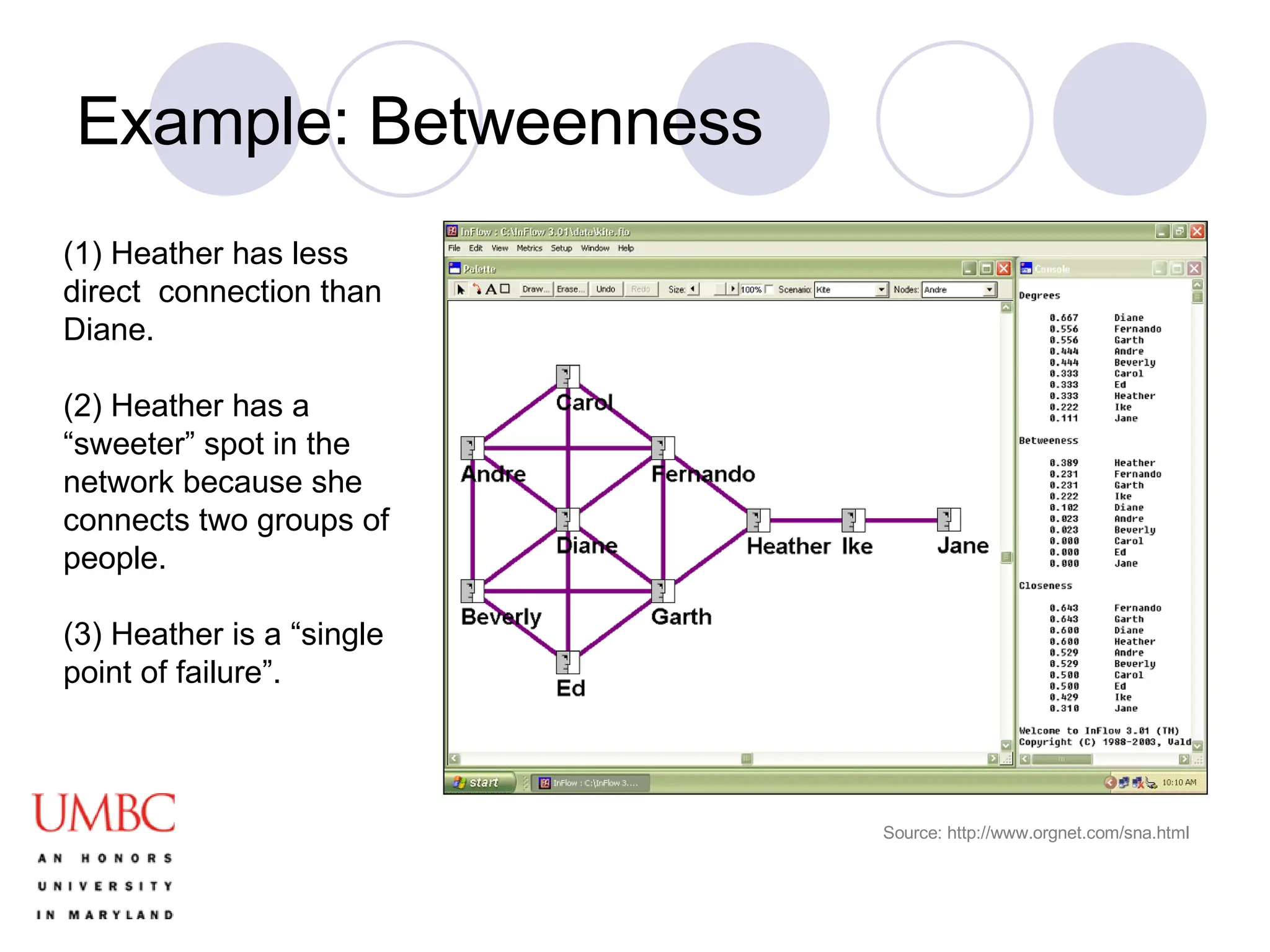 Example: Betweenness (1) Heather has less direct  connection than Diane. (2) Heather has a “sweeter” spot in the network because she connects two groups of people.  (3) Heather is a “single point of failure”. Source: http://www.orgnet.com/sna.html 