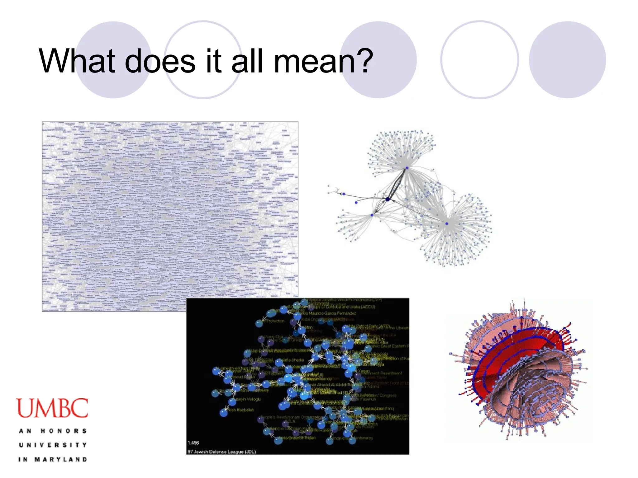 What does it all mean? 