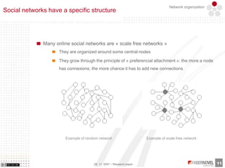 Social network websites: best practices from leading services