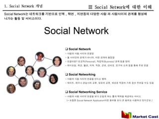 1. Social Network 개념                       Ⅲ Social Network에 대한 이해
Social Network는 네트워크를 기반으로 인맥 , 학연 , 지연등의 다양한 사람 과 사람사이의 관계를 형성해
나가는 활동 및 서비스이다.



                       Social Network
                            Social Network
                           - 사람과 사람 사이의 연결망
                           - 둘 사이만의 관계가 아니라, 이런 관계의 총집합
                           - 연결이란? 친교적(Personal), 직업적(Business) 관계 등을 망라
                           - 취미모임, 학교. 혈연, 지역. 직장, 군대, 인터넷, 친구의 소개 등을 통해 주로 연결



                            Social Networking
                           - 사람과 사람 사이의 연결을 만드는 행위
                           - 데이트, 취미나 관심사의 교류, 정보의 교류, 새로운 직장의 기회 등이 주어질 수도 있음



                            Social Networking Service
                           - 사람과 사람 사이의 연결을 보다 손쉽게 하는 툴과 맥락을 제공하는 서비스
                           (* 요즘엔 Social Network Application이란 용어를 보다 큰 범위로 사용하고 있더군요.)
 