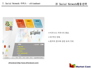 7. Social Network 서비스 – efriendsnet                   Ⅳ Social Network활용전략




                                                  비즈니스 커뮤니티 중심

                                                  유/무선 연동

                                                  중국의 꽌시에 관한 효과 기대




     efriendsnet (http://www.efriendsnet.com/)
 