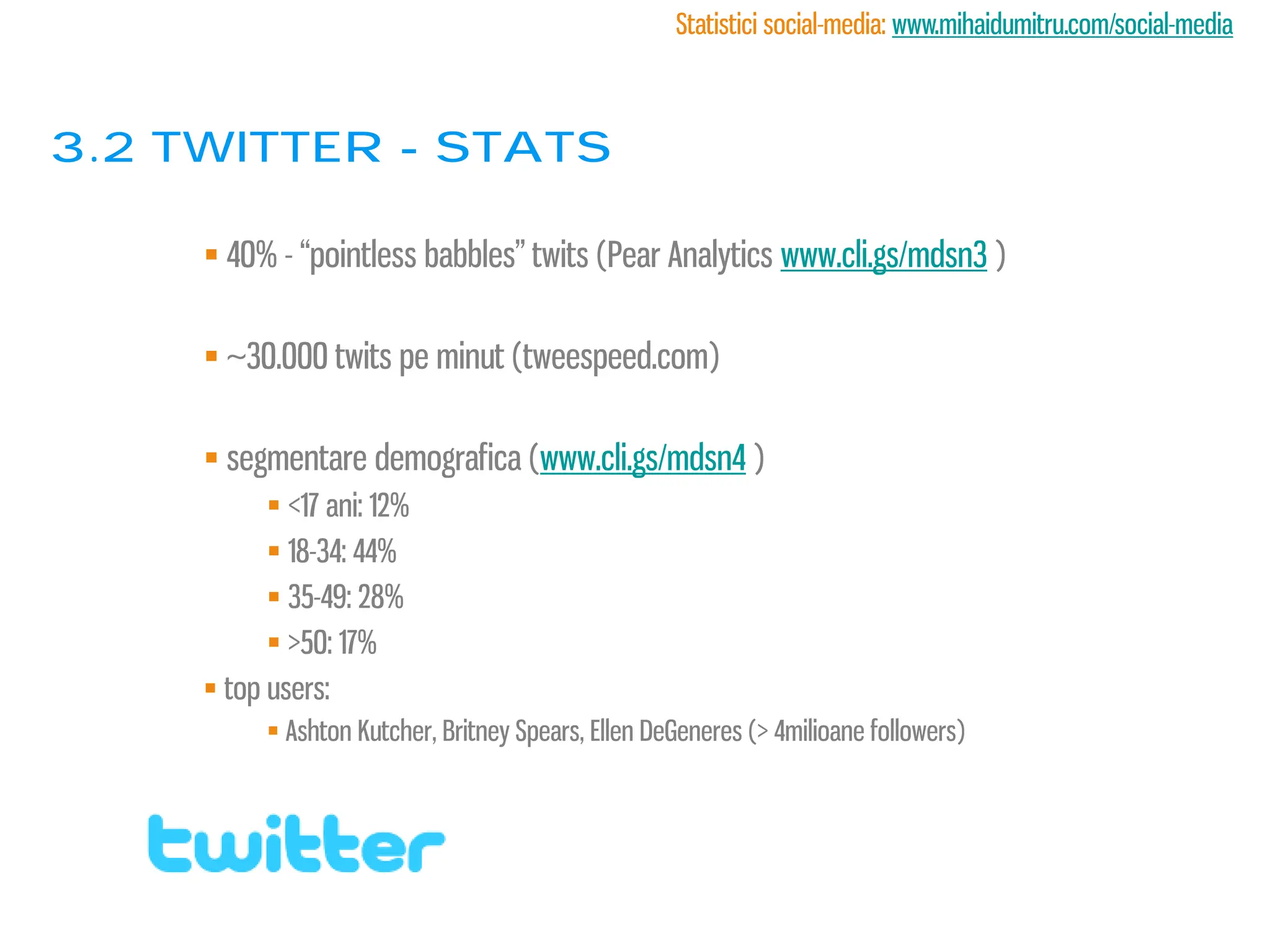 Statistici social-media: www.mihaidumitru.com/social-media



3.2 twitter - stats

      40% - “pointless babbles” twits (Pear Analytics www.cli.gs/mdsn3 )

      ~30.000 twits pe minut (tweespeed.com)

      segmentare demografica (www.cli.gs/mdsn4 )
            <17 ani: 12%
            18-34: 44%
            35-49: 28%
            >50: 17%
      top users:
            Ashton Kutcher, Britney Spears, Ellen DeGeneres (> 4milioane followers)
 