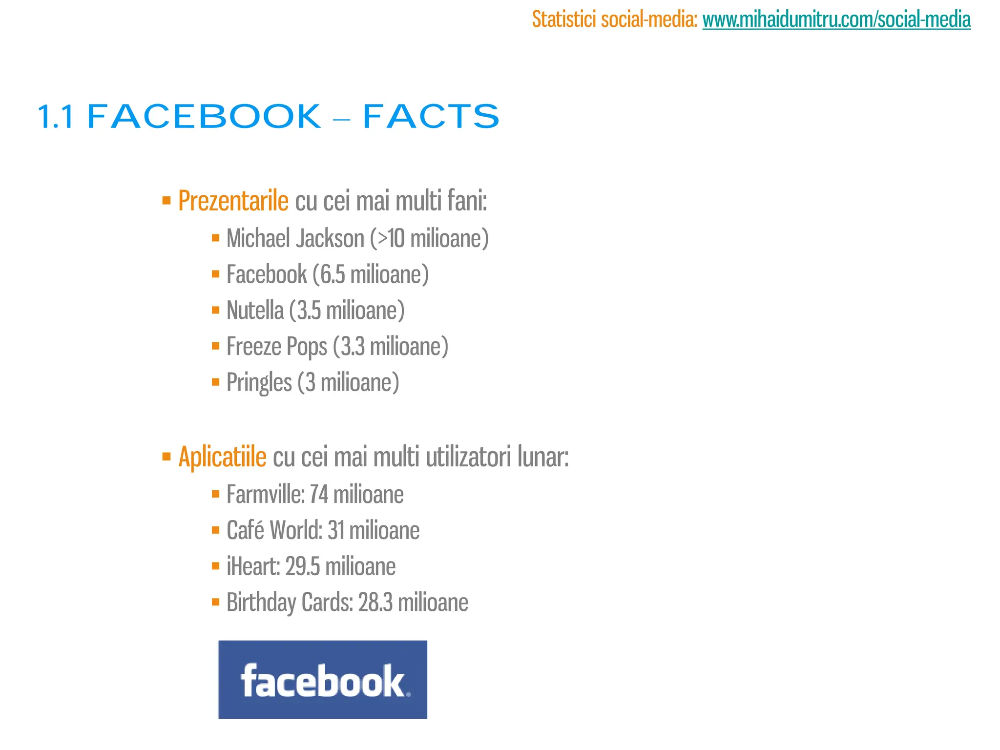 Statistici social-media: www.mihaidumitru.com/social-media



1.1 Facebook – facts

      Prezentarile cu cei mai multi fani:
           Michael Jackson (>10 milioane)
           Facebook (6.5 milioane)
           Nutella (3.5 milioane)
           Freeze Pops (3.3 milioane)
           Pringles (3 milioane)


      Aplicatiile cu cei mai multi utilizatori lunar:
           Farmville: 74 milioane
           Café World: 31 milioane
           iHeart: 29.5 milioane
           Birthday Cards: 28.3 milioane
 