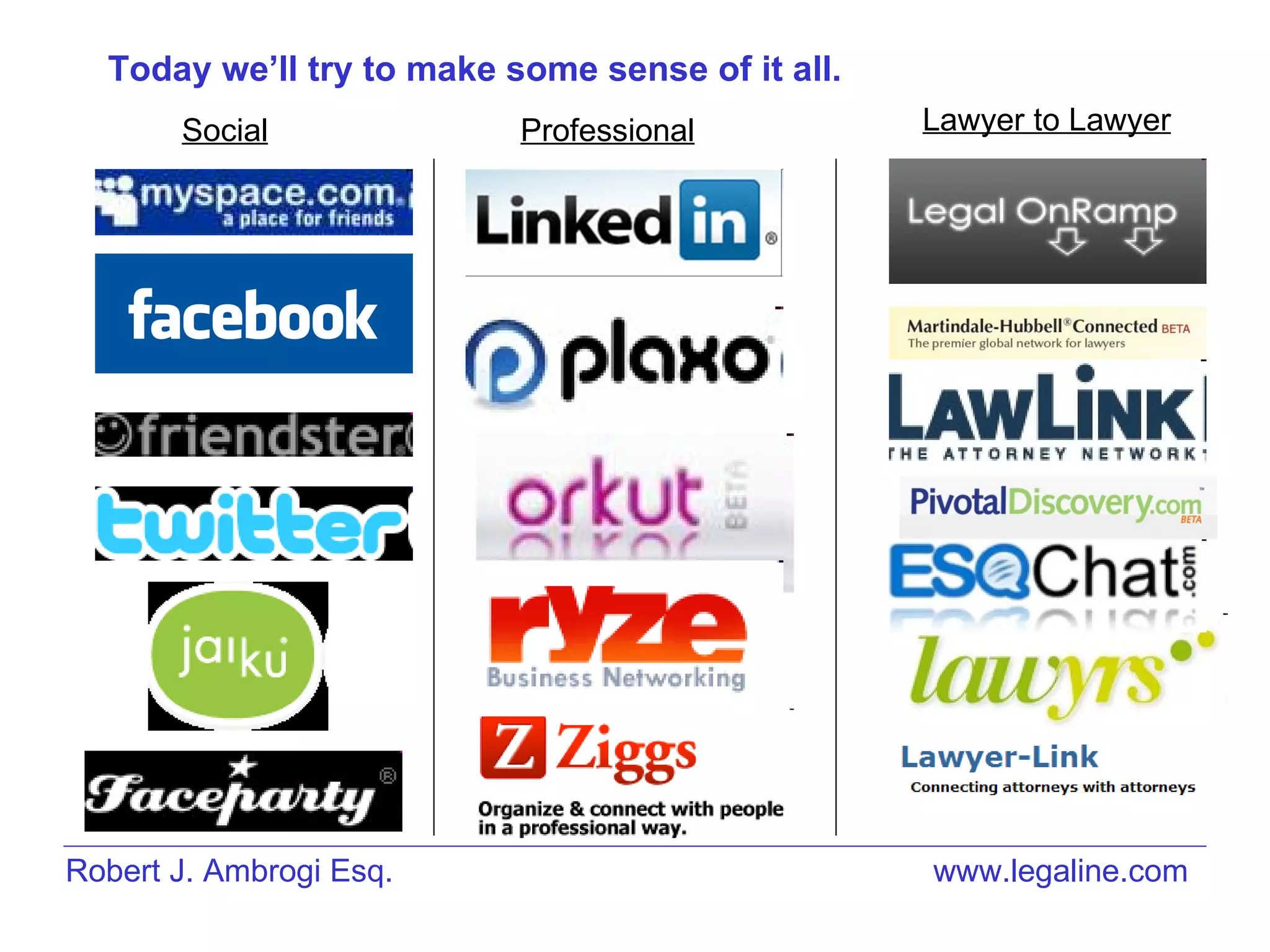 Robert J. Ambrogi Esq. www.legaline.com Today we’ll try to make some sense of it all. Social Professional Lawyer to Lawyer 