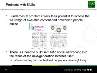 Problems with SNSs <ul><li>Fundamental problems block their potential to access the full range of available content and ne...