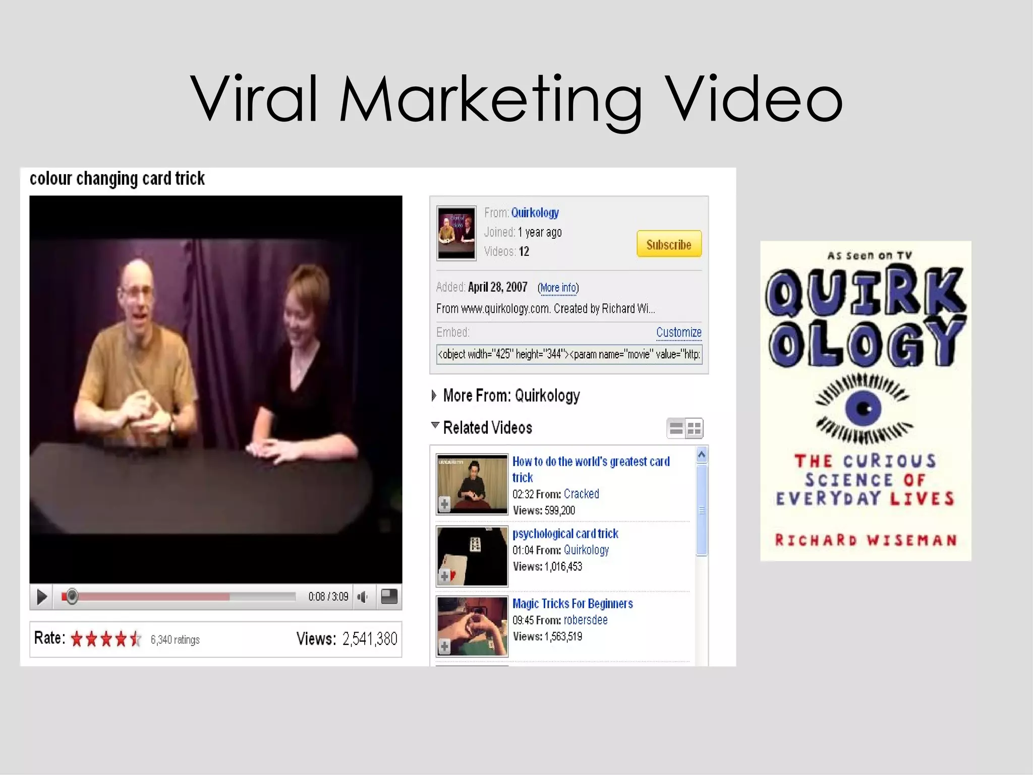 Viral Marketing Video 
