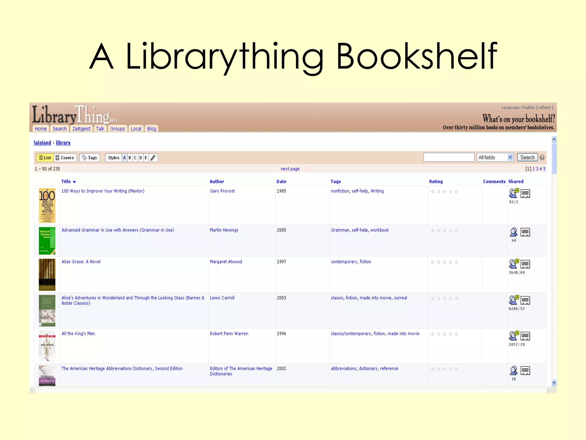 A Librarything Bookshelf 