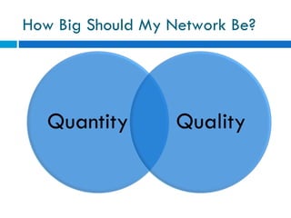 How Big Should My Network Be? 