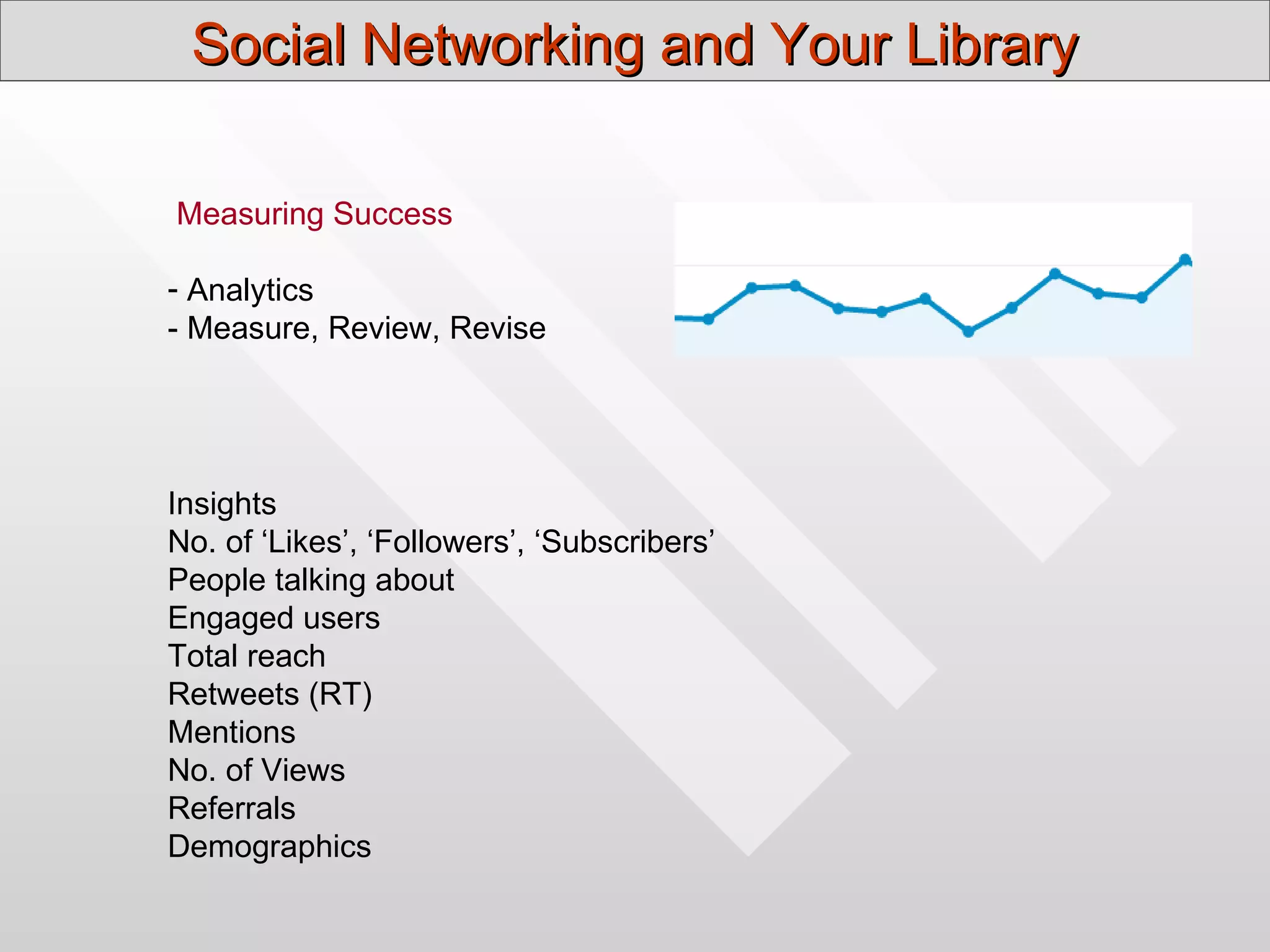 Social Networking and Your Library

Measuring Success

- Analytics
- Measure, Review, Revise




Insights
No. of ‘Likes’, ‘Followers’, ‘Subscribers’
People talking about
Engaged users
Total reach
Retweets (RT)
Mentions
No. of Views
Referrals
Demographics
 