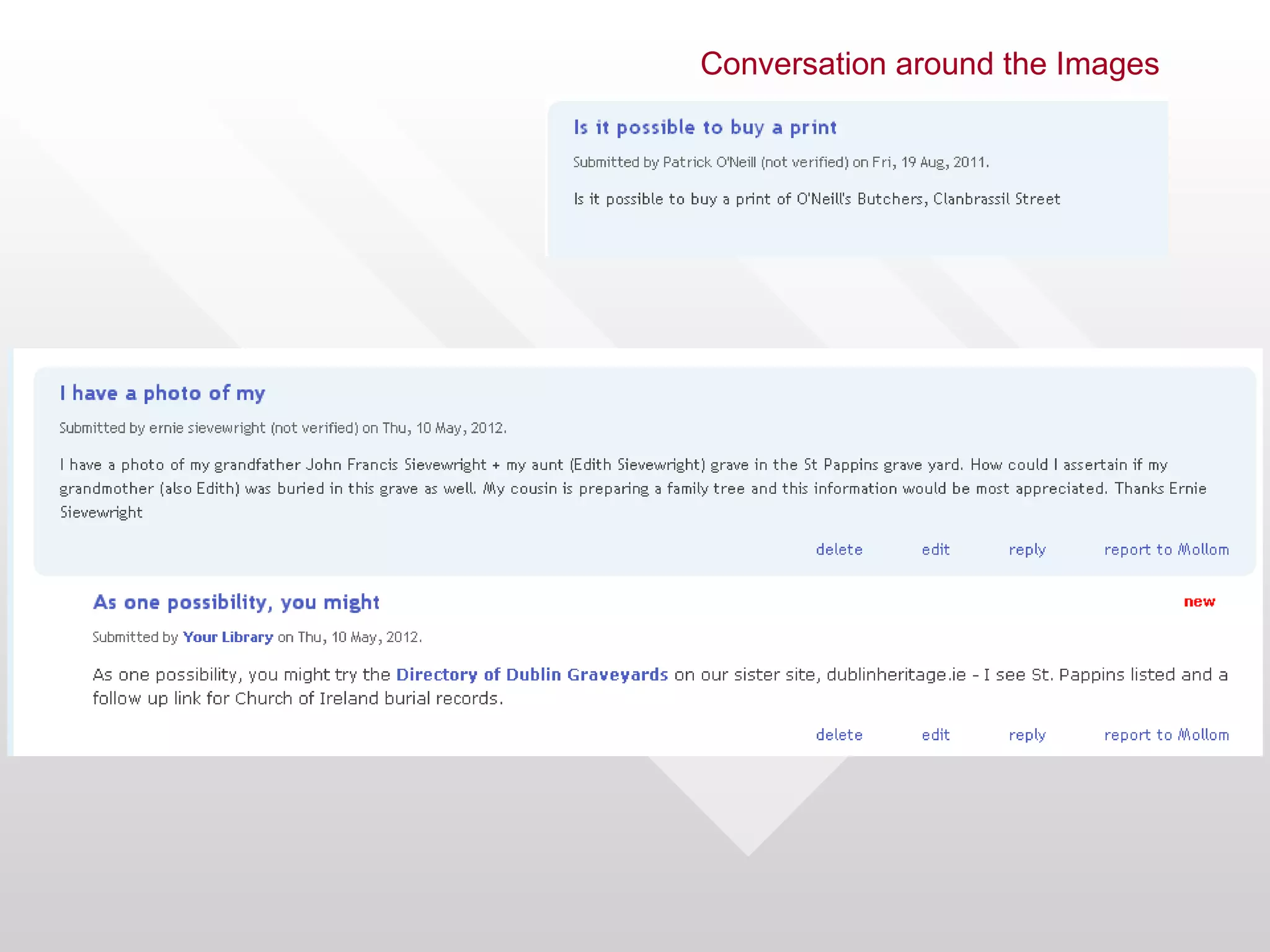 Conversation around the Images
 