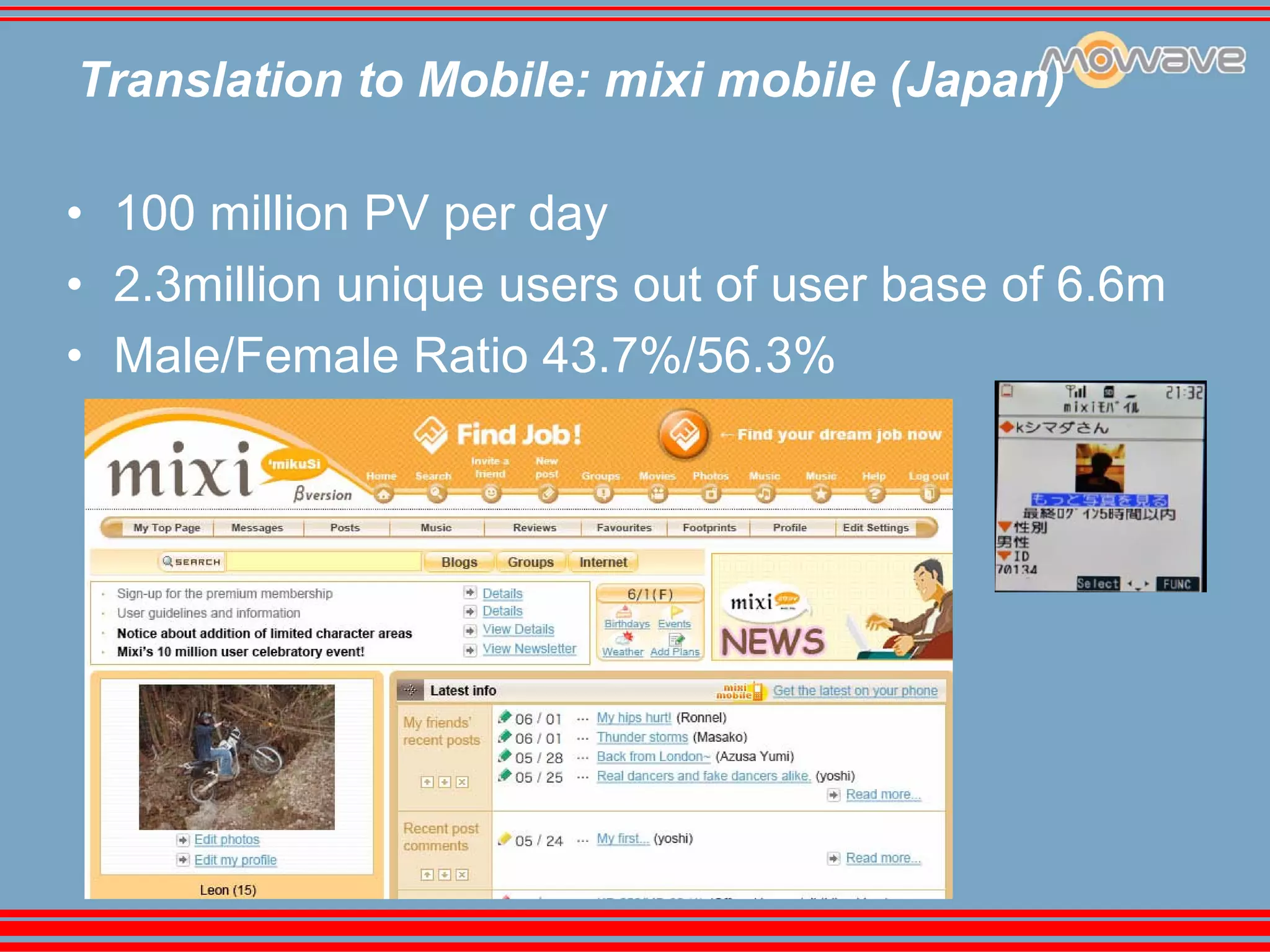 Social Networking Mowave Mobile Monday Amsterdam