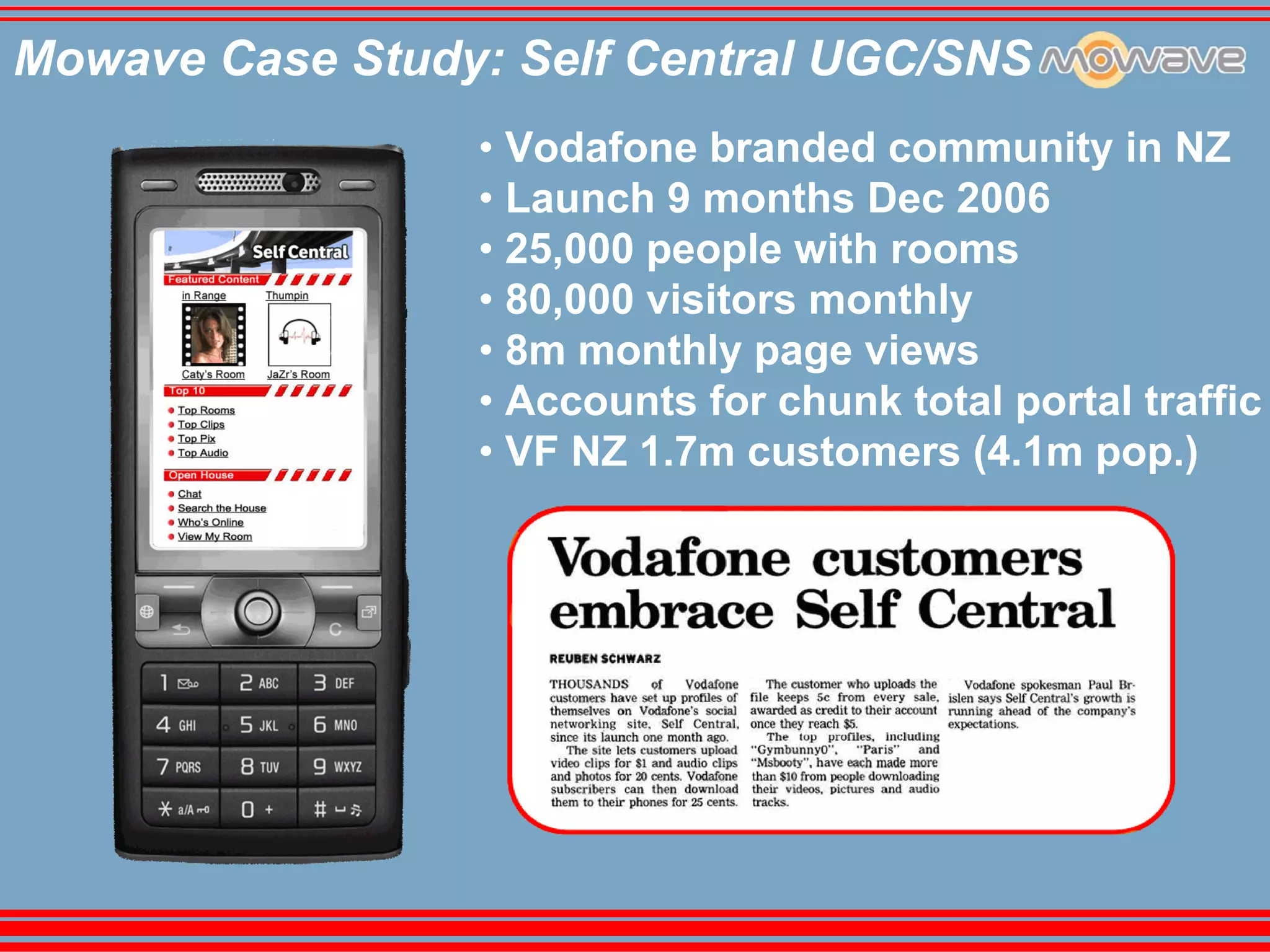 Social Networking Mowave Mobile Monday Amsterdam