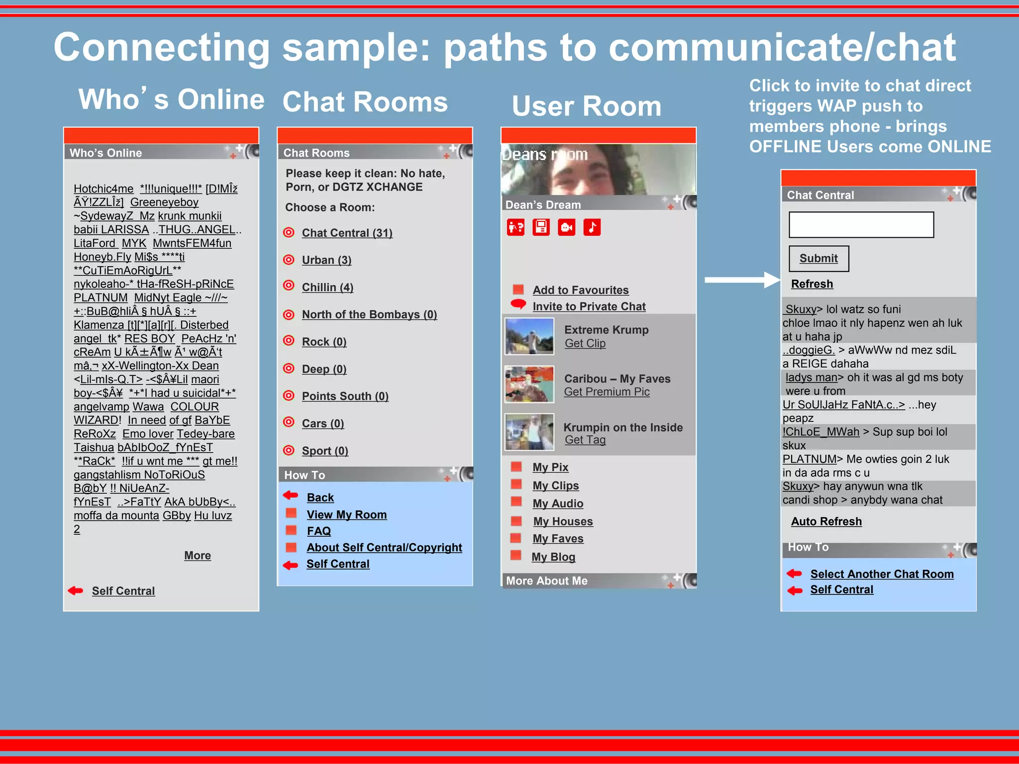 Social Networking Mowave Mobile Monday Amsterdam