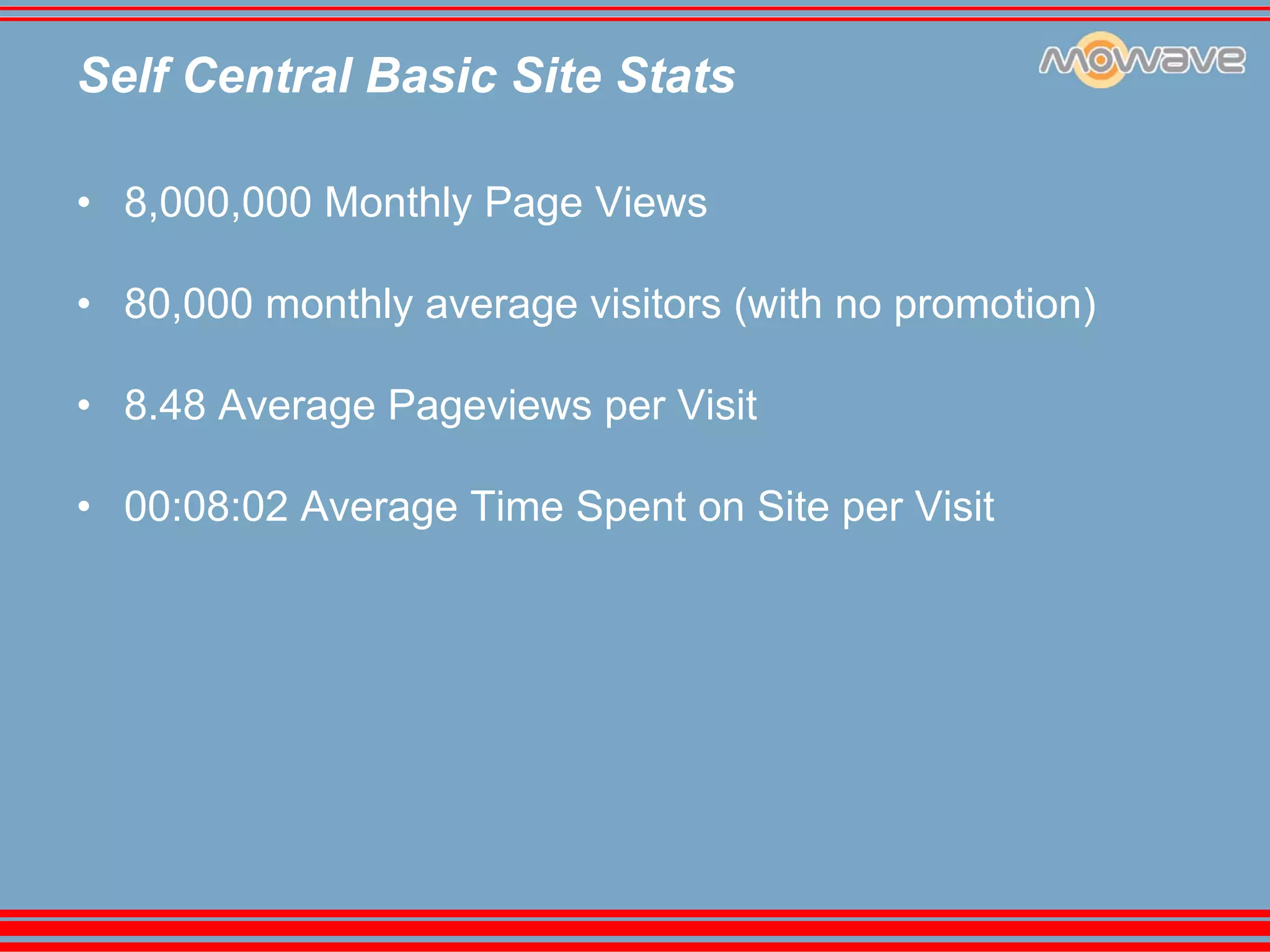 Social Networking Mowave Mobile Monday Amsterdam