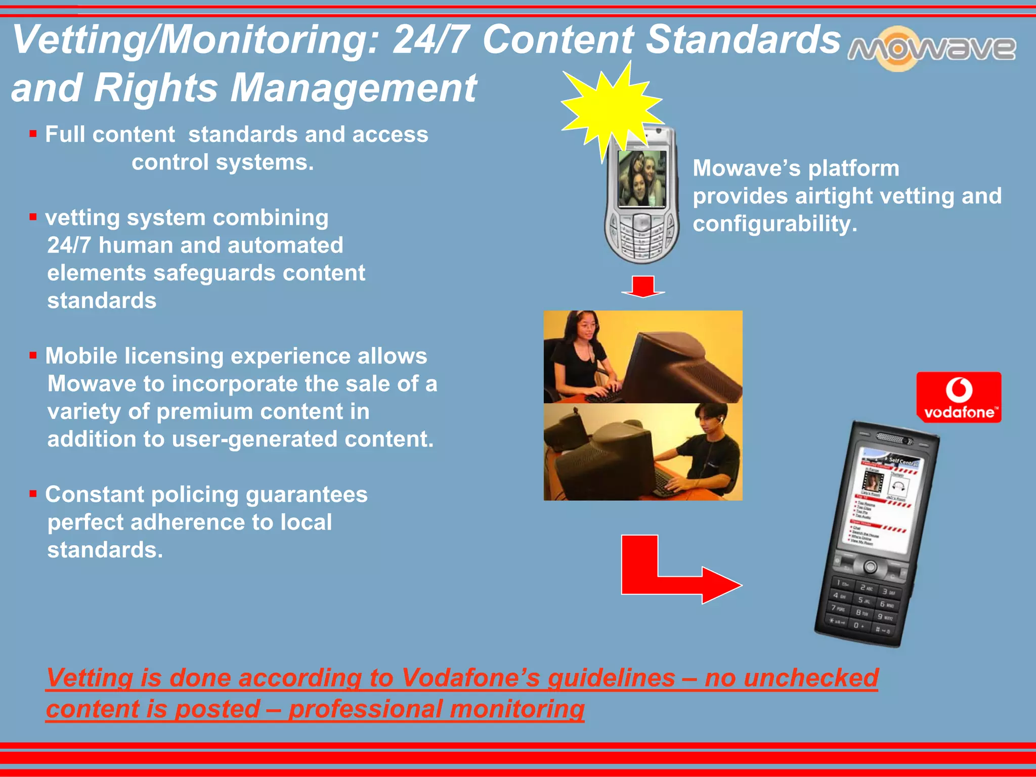 Social Networking Mowave Mobile Monday Amsterdam