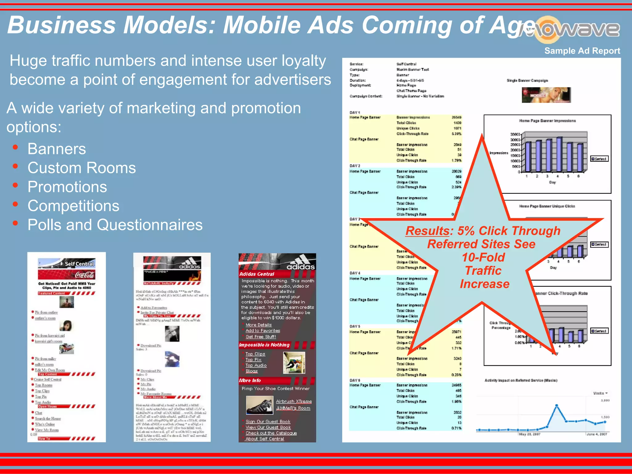 Social Networking Mowave Mobile Monday Amsterdam