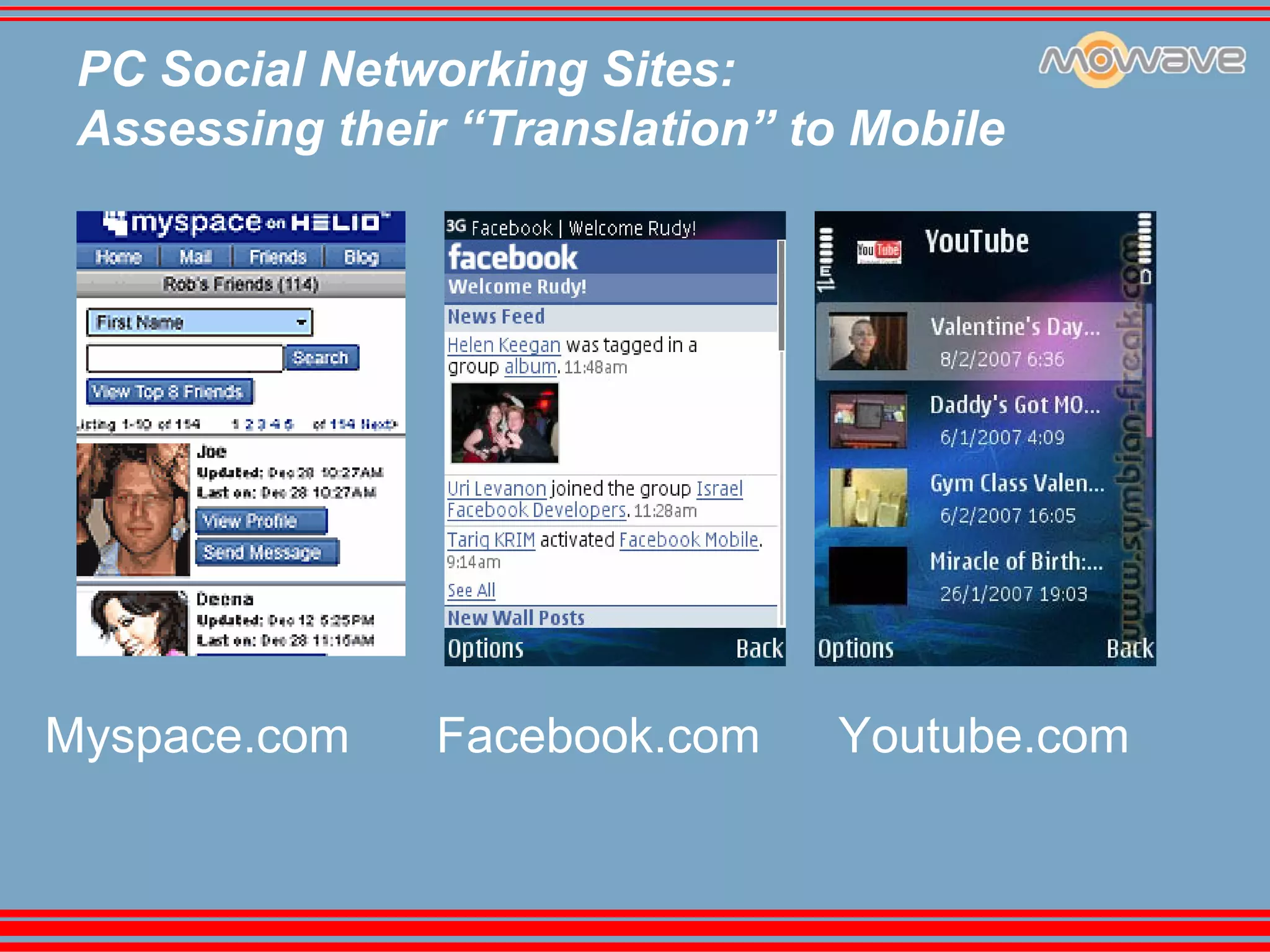 Social Networking Mowave Mobile Monday Amsterdam