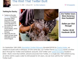 Are Twitter Users More Generous than Facebook? Dollars per Click Through Twitter: $4.50 Facebook: $0.29 Twitting for Charity: Twitter co-founder  Biz Stone  launched a  campaign asking those with Sept. birthdays to accept online donations in leui of gifts this year Donations for Charity:Water, which builds wells in Ethiopia.  Many did: the site claims to have raised $393,000 since the end of August. 