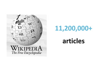 11,200,000+ articles 