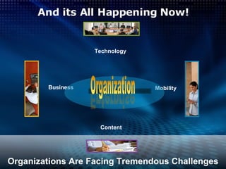 And its All Happening Now!  Technology Mobility Content Business Organizations Are Facing Tremendous Challenges Enterprise Organization 