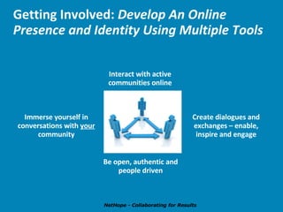 Getting Involved:  Develop An Online Presence and Identity Using Multiple Tools Immerse yourself in conversations with  your  community Interact with active communities online Create dialogues and exchanges – enable, inspire and engage Be open, authentic and people driven NetHope - Collaborating for Results 