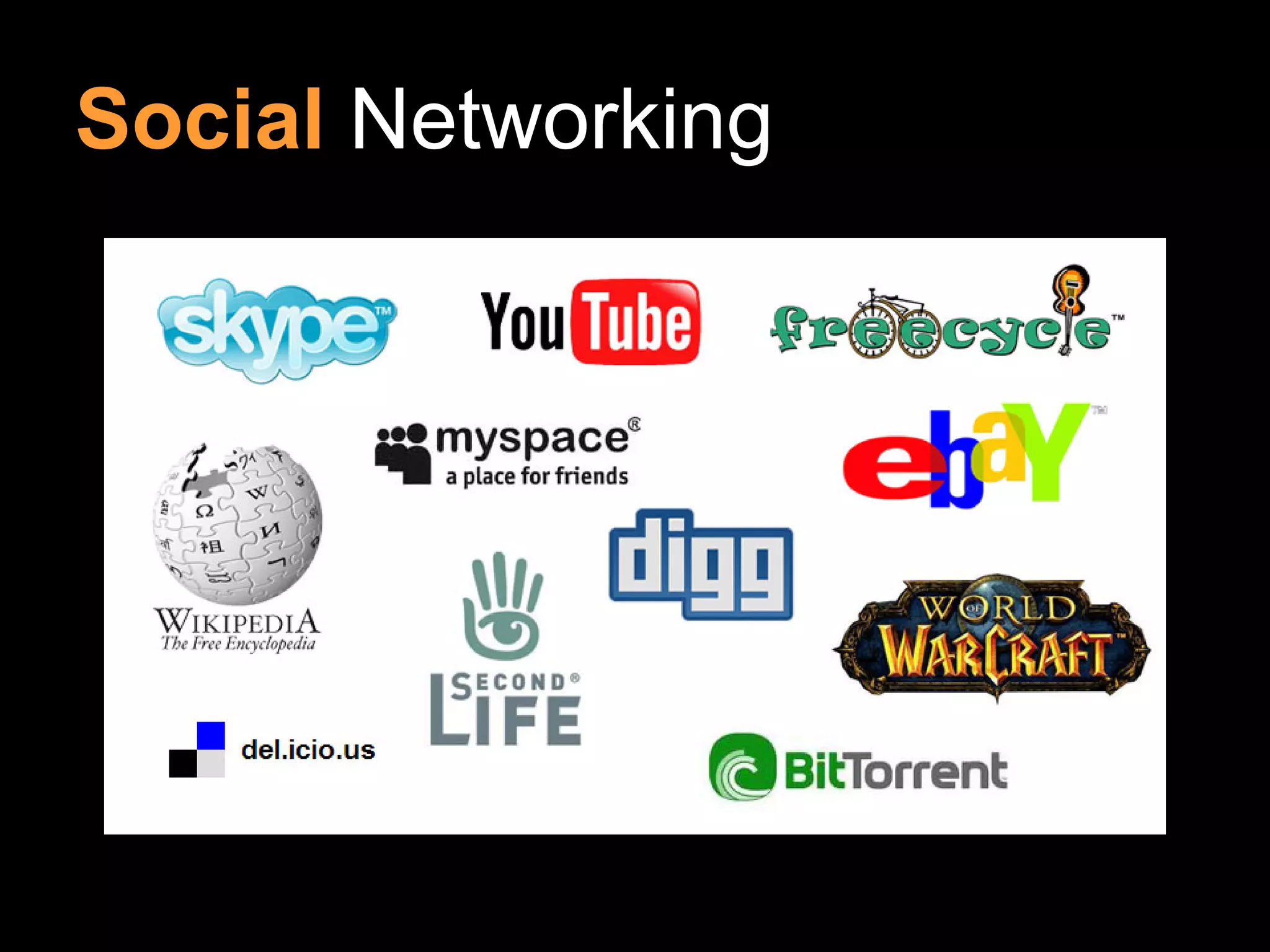 Social Networking
 
