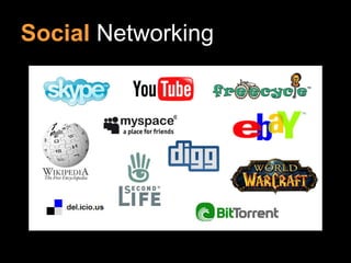 Social Networking
 