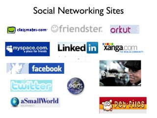 Social Networking Sites 