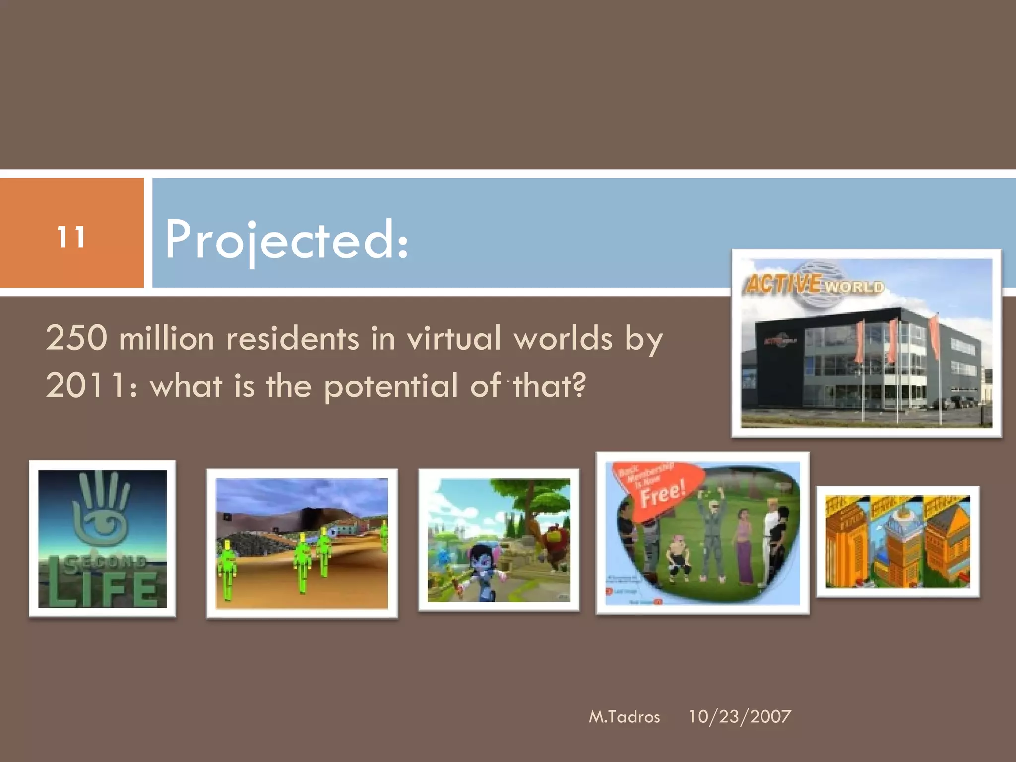 250 million residents in virtual worlds by 2011: what is the potential of that? Projected:  10/23/2007 M.Tadros 